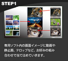 STEP1 専用ソフト内の画面イメージに動画や静止画、テロップなど、お好みの組み合わせで当てはめていきます。